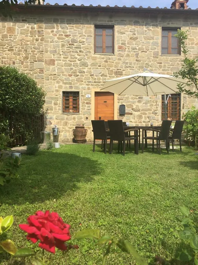 Willa Antico Borgo Di Fabbrica Pistoia